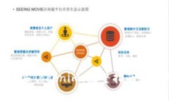 : 如何购买Tokenim：完整指南与实用技巧
