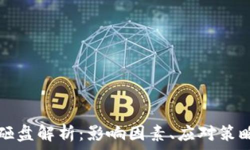   
虚拟币市场砸盘解析：影响因素、应对策略及未来展望