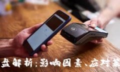   虚拟币市场砸盘解析：影响因素、应对策略及未