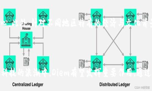 设计：

  Diem虚拟币：未来金融的颠覆者与机遇/  

 guanjianci Diem虚拟币, 加密货币, 数字货币, 金融技术/ guanjianci 

### 引言

Diem虚拟币，以前被称为Libra，是由Facebook推出的一种数字货币。它的设计初衷是为了实现跨境支付、促进金融包容性，并为全球经济带来变革。随着数字货币的快速发展，Diem的出现不仅引起了广泛的关注，也成为了金融行业与科技界讨论的热点话题。本文将深入探讨Diem虚拟币的技术背景、市场潜力以及面临的挑战。

### Diem虚拟币的背景

Diem的最初构思源于Facebook对全球支付系统的重塑愿景，它希望通过区块链技术实现更加安全、快捷和低成本的交易。2019年，Facebook首次提出Libra的构想，旨在为全球数十亿人提供金融服务。然而，该项目在推进过程中遭遇了诸多监管障碍和公众质疑，这导致其品牌在2020年底更名为Diem。不过，它的目标依然未改变。

#### 1. 技术架构

Diem虚拟币基于区块链技术，具有可扩展性和安全性。它使用了一种名为Diem Blockchain的独特链条，搭建了一个去中心化的网络，允许用户在不依赖传统金融机构的情况下进行交易。Diem还为了保障用户的资金安全与隐私，设计了多重加密技术，使得用户的交易信息不会被第三方轻易获取。

#### 2. 生态系统

Diem的成功不仅仅依赖于币本身的价值，还依赖于其生态系统的构建。Facebook建立了Diem协会，该协会由多家企业及组织共同组成，目的在于提供支持和治理Diem网络。这种生态系统不仅促进了Diem的流通，还使得它能够与外部服务进行集成，例如电商平台、支付服务提供商等，进一步扩大了Diem的应用场景。

### Diem虚拟币的市场潜力

#### 1. 全球支付的便利性

Diem的最大优势在于其能够实现便捷的国际支付。传统的跨境支付往往需要数天时间并收取高额手续费，而Diem能够在几秒钟内完成交易，大大提高了资金流动的效率。同时，Diem的低交易成本将使得其在开发中国家尤其具备吸引力，助力当地经济的发展。

#### 2. 金融包容性

全球仍有数十亿人在没有银行账户的状态下生活，Diem的推出旨在解决这一问题。通过简化开户流程、降低交易门槛，Diem能够帮助这些没有接触过传统金融服务的用户，获得他们的首个数字支付工具，实现金融包容性。

### Diem虚拟币面临的挑战

#### 1. 监管压力

Diem虚拟币在推出初期备受监管机构关注。各国政府普遍对其潜在的金融稳定性、数据隐私等问题表达了担忧。这使得Diem在推进过程中遭遇了多次监管障碍，甚至一些初始合作伙伴选择退出Diem协会。因此，如何与各国监管机构达成共识，将是Diem面临的重要挑战。

#### 2. 用户信任

作为由Facebook发起的数字货币，Diem在用户信任方面面临重大挑战。Facebook过去在隐私和数据安全等方面的争议，使得不少用户对其推出的金融产品保持警惕。此外，用户对数字货币本身的理解和接受度也是Diem未来发展的关键因素。

### 相关问题探讨

#### 问题一：Diem虚拟币如何保护用户隐私？

用户隐私保护的重要性
在数字货币的使用过程中，用户隐私的保护显得尤为重要。Diem虚拟币在设计之初就特别关注隐私保护，通过多种技术手段来确保用户的交易信息不会被泄露。Diem采用了多层加密技术，使得用户身份信息和交易数据不会被外部访问。此外，Diem也明确了有关数据共享的政策，让用户对自己的数据使用有更多的掌控权。

具体的隐私保护措施
具体来说，Diem在交易过程中不会直接关联用户的实际身份，而是通过生成数字代币来进行交易，以确保用户的身份信息不被记录。用户在使用Diem进行支付时，其交易记录将被存储在区块链上，而非中心化的服务器中，这大大降低了数据泄露的风险。

用户的控制权
Diem还提供了一定的用户控制权，允许用户根据其自身需求决定是否匿名交易。用户可以根据具体情形选择开通或关停某些隐私保护功能。这种灵活性不仅提升了用户的满意度，也增强了用户对Diem的信任。

#### 问题二：Diem对传统金融体系的影响是什么？

对银行业务的影响
Diem的推出无疑对传统银行业务构成了冲击。作为一种高效、低成本的支付手段，Diem能够轻松替代部分传统银行业务，如跨境汇款、消费支付等，迫使传统银行加速数字化转型。此外，Diem还势必在一定程度上影响到银行的盈利模式，会促使银行重新思考其产品和服务的设计，提升用户体验。

新业务和合作机会
不过，Diem不仅仅是对传统金融的威胁，它也为银行和金融机构提供了新的合作机会。例如，传统银行可以与Diem进行合作，利用其高效的支付体系提升自身的服务水平。此外，传统银行可以运用Diem的技术开发出新型金融服务，提高市场竞争力。

促进金融创新
随着Diem的实施，必然会推动金融创新进程。传统金融机构不得不面临来自科技公司的激烈竞争，进而加快新技术、新业务的布局。这种“竞争”将带动整个金融市场的转型和进步，为用户提供更为丰富的金融产品与服务。

#### 问题三：Diem面临的技术挑战有哪些？

安全性问题
作为一种新型数字货币，Diem在技术上必须确保系统的安全性。黑客攻击、数据泄露等都是Diem必须面对的潜在风险。为了应对这些挑战，Diem需要不断进行技术升级和增强安全性措施，确保用户的资金安全。此外，Diem还需要致力于提升交易处理能力，以应对大规模的交易需求，如再次遭遇网络攻击或技术故障所产生的影响。

技术标准和兼容性
另一个技术挑战是如何保证Diem与现有金融系统的兼容性。为了实现更大范围的支付和使用场景，Diem需要与多种支付系统、金融安排达成互联互通。必要的技术标准与协议的制定和推广，将影响Diem的整体应用生态构建。

用户体验的
用户体验是Diem必须重视的另一个技术挑战。虽然区块链技术能够提供安全保障，但对于普通用户来说，复杂的操作流程或许会让他们望而却步。因此，Diem在技术开发时必须充分考虑用户的实际使用场景，简化操作流程，提高用户的参与度和满意度。

#### 问题四：Diem在不同国家的接受度如何？

全球市场的差异性
Diem的接受度在不同国家和地区存在显著差异。在一些技术基础设施较为发达的国家，用户对数字货币的接受较高，而在一些传统金融系统较为成熟的国家，Diem则面临较大的挑战。在发展中国家，Diem由于能够提供金融服务的便利，可能会受到较高的青睐与使用。

各国政策对Diem的影响
各个国家对数字货币的监管政策也会影响Diem的接受度。在某些国家，政府积极推进数字货币的发展，甚至推出了自己的数字货币。而在一些国家，政府由于对金融稳定性等方面的担忧，采取了限制或禁止数字货币的态度，这直接影响了Diem的落地和推广。在这种环境中，Diem需要灵活应对，增加与各国当局的沟通与合作，以推广其使用。

教育及推广策略
为了提升Diem在各国的接受度，推广及教育策略显得尤为重要。Diem可以通过培训、研讨会等形式来提升用户对于数字货币的认识，增进其使用信心。此外，针对不同地区特有的经济与文化背景设计有针对性的推广策略，也是提高接受度的一种有效途径。

### 总结

Diem虚拟币作为一种创新的金融工具，具有广泛的市场潜力和颠覆性。尽管它面临诸多挑战，包括监管压力、技术障碍和用户信任等，但在未来金融科技的浪潮中，Diem有望发挥重要作用。通过不断完善技术架构、加强用户教育和治理体系，Diem将在数字经济的浪潮中扮演更加重要的角色。