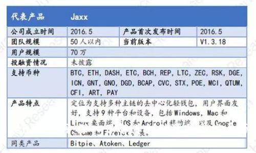 Tokenim官网：深入了解其创始背景与发展历程