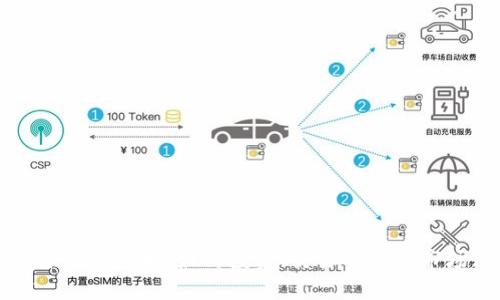 深入探讨虚拟币：如何投资、交易及应对市场风险