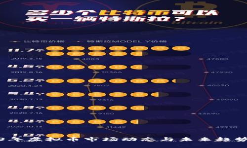 2023年虚拟币市场动态与未来趋势分析