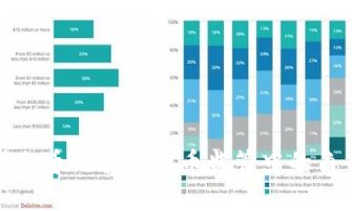 全面解析火币网在虚拟币监管中的角色与挑战