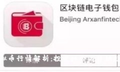 AAC虚拟币行情解析：投资机会与市场趋势分析