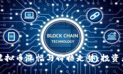 如何分析虚拟币涨幅与价格走势：投资者必备指南